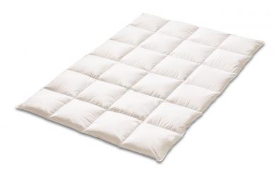 KAUFFMANN Kassettendecke Sleepwell Comfort warm 