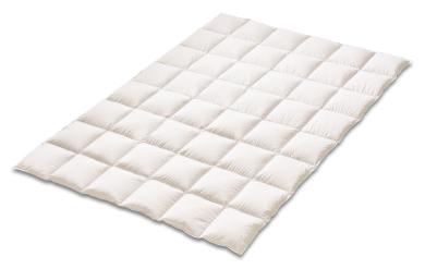 KAUFFMANN Kassettendecke Sleepwell Comfort medium 