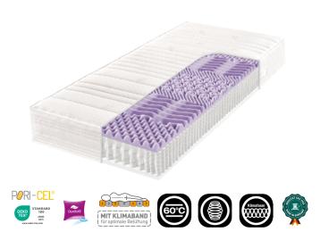 fan Federkernmatratze BodyFit Komfort 1.000  T 