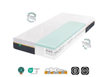 fan Federkernmatratze Lunora Fresh T 