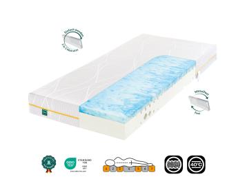 fan Kaltschaummatratze Lunora KS 