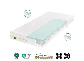 fan Federkernmatratze Lunora T 