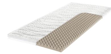 Frankenstolz Topper PYRAMEDUS 