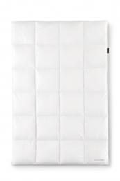 OBB BLACK FOREST Kassettendecke AVA extra warm 