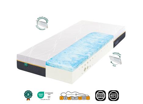 fan Kaltschaummatratze Lunora Fresh KS 