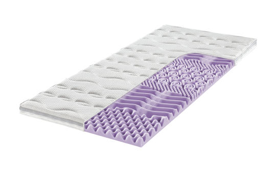 Frankenstolz Topper Thermo 