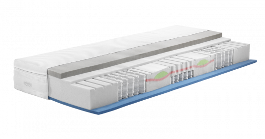 swissflex Hybrid 24 Gomtex Gel soft 90x200 - Ausstellungsstück 